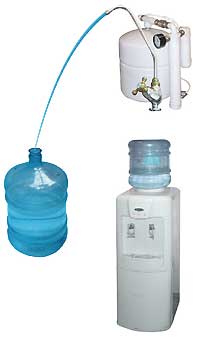 Производство питьевой воды в офисах. Альтернатива доставляемой в офисы бутылированной воды